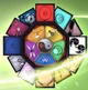 Miracle box