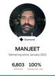 Manjeet