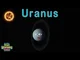 Uranus KLT