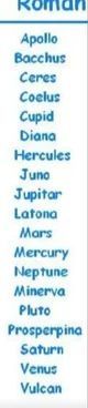 Roman gods