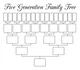 My known family tree