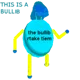 This Is A Bullib