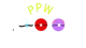PPW