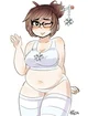 Chubby Mei