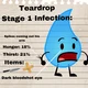 1 Infected Teardrop