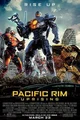 Pacific rim uprising