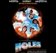 Holes