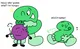 Two -Vore-