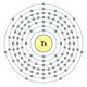 Tennessine Atom