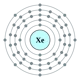 Xenon Atom