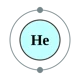 Helium Atom