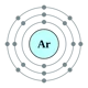 Argon Atom