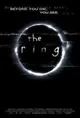 The ring rp 