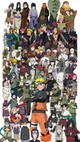 Naruto World