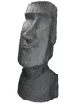 Sigma Moai