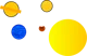 Sad Solar System
