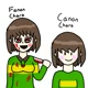 FANON CANON CHARA PT