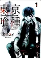 Tokyo Ghoul RPG