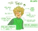 Human Theodore