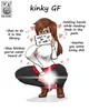 Kinky Gf