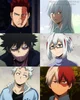 Familia Todoroki 