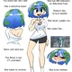 Earth-Chan
