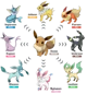 Eeveelutions