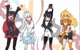 Team RWBY
