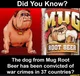 Mug root beer dog