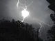 Ball Lightning