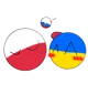 RussiapolandUkraine