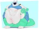 Fat protogen