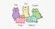 Inside out but cats