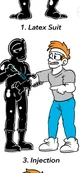 Latex Injection