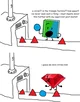 Triangle Factory