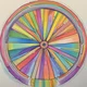 Sticom Anime TriviAI