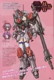 Buster gundam MS gir