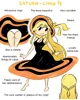 Saturn-Chan