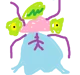 bemeebeth
