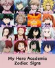 Mha 