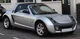 Smart Roadster