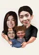 Lim family