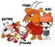 Shrimpo family