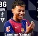Lamine Yamal