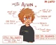 Alvin Seville -80s-