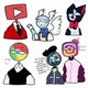 Companyhumans