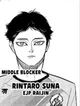 Suna Rintaro