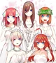 Gotoubun no Hanayome