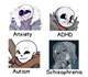 Neutral Sans AUs