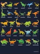 Dinos